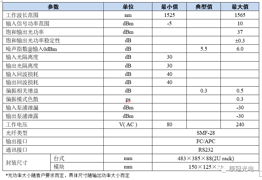 康冠光电高功率edfa.png