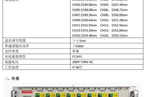 Instructions | multichannel laser