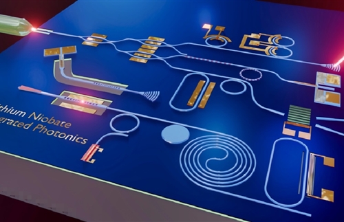 The types of electro-optic modulators are briefly described