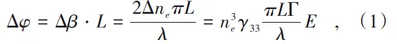 当光波通过调制长度为 L 的波导时，其相位变化表示图