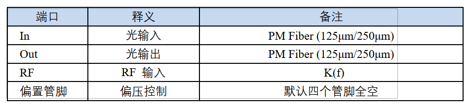 高速相位调制器管脚及接口定义