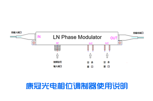 KG-PM-15-10G 铌酸锂高速电光相位调制器使用说明