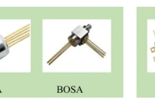 The structure of optical communication module is introduced