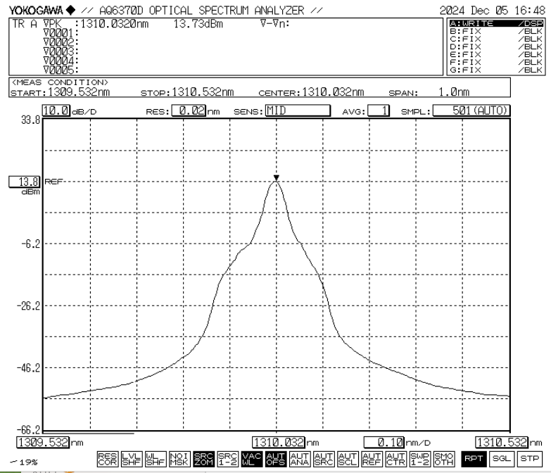 DFB激光器-1310光谱图示