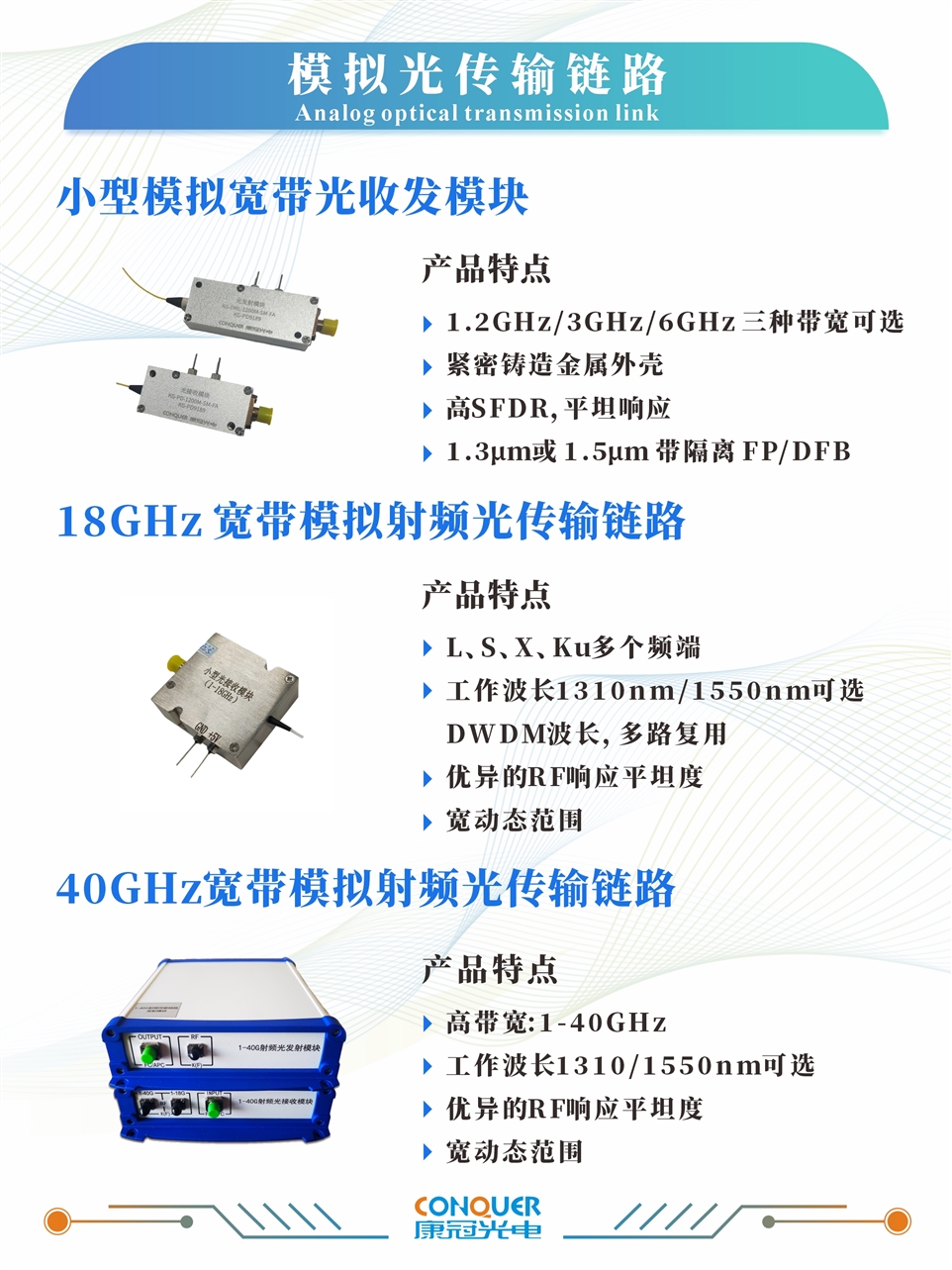 集成光学器件发射接收模块海报