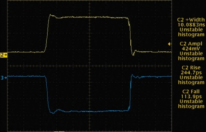 LVDS、CML差分输出图