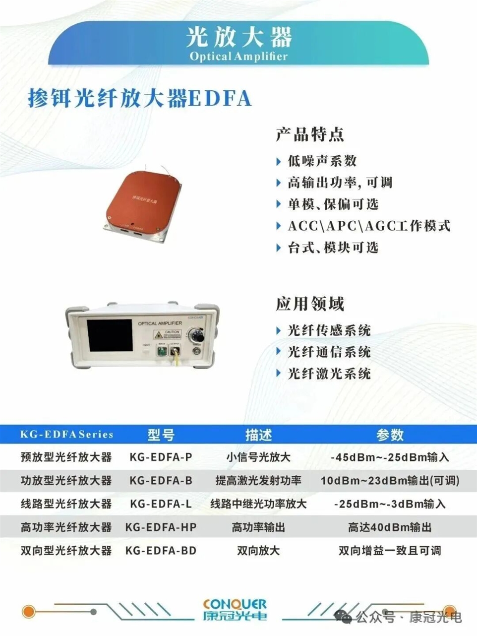 光放大器产品海报图
