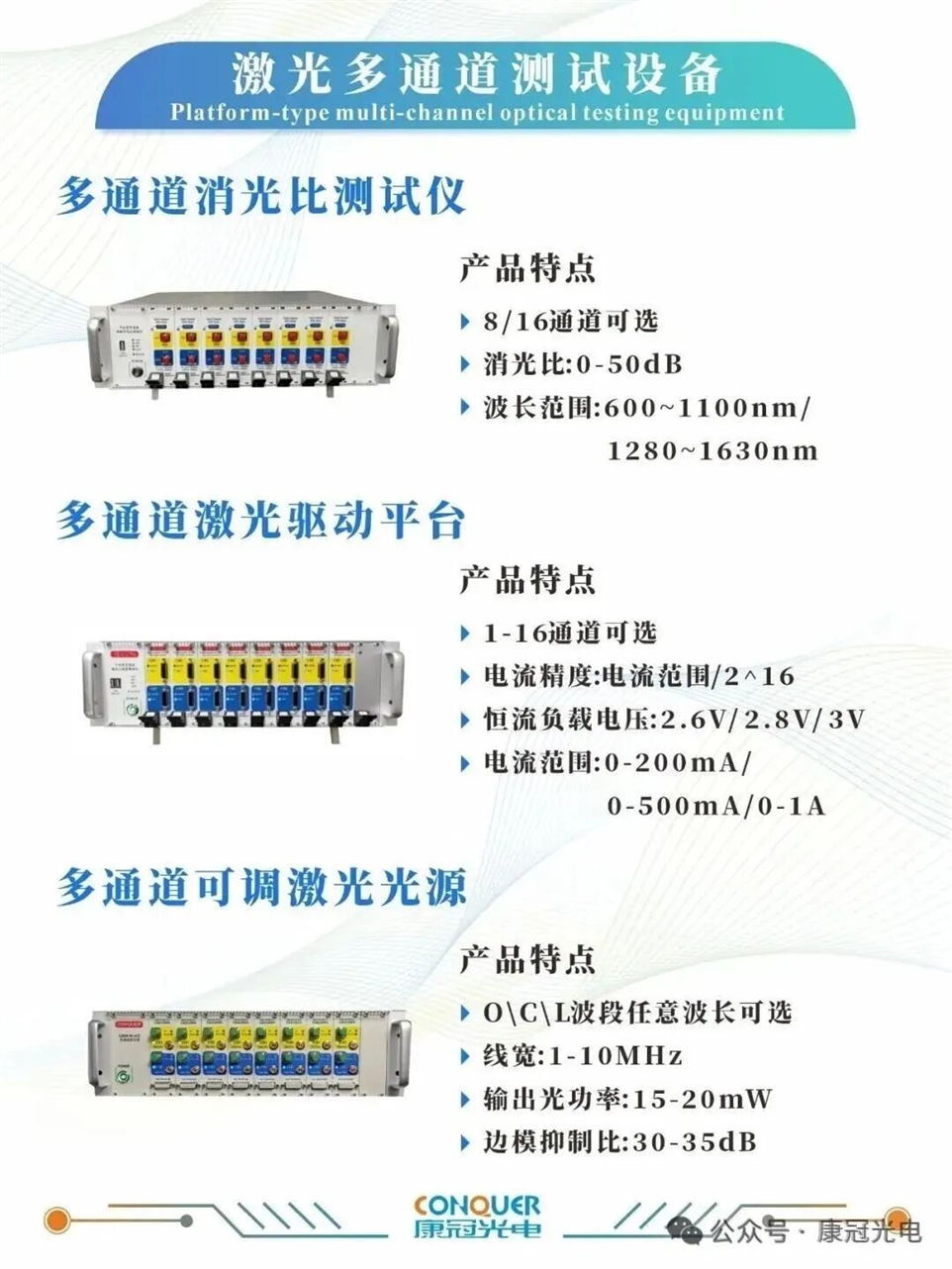激光多通道产品海报图