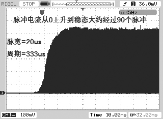 PW脉冲模式启动过程图
