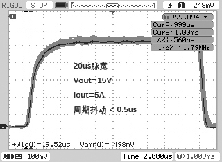 PW脉冲模式电流周期抖动波形图