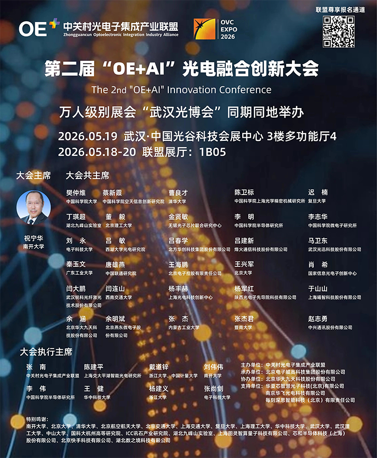 第二届“OE+AI”光电融合创新大会海报图